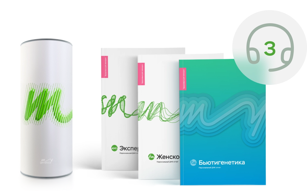 Women's Health MyGenetics